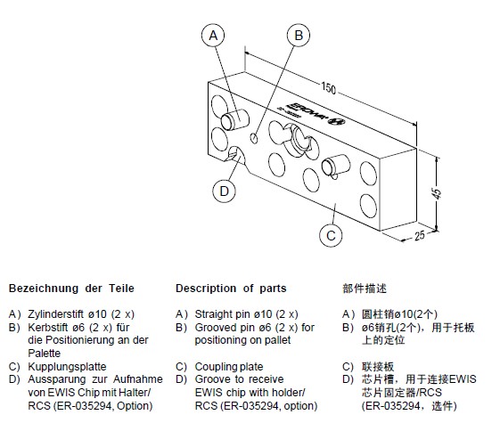 ER-038622 MTS握爪柄Rapid