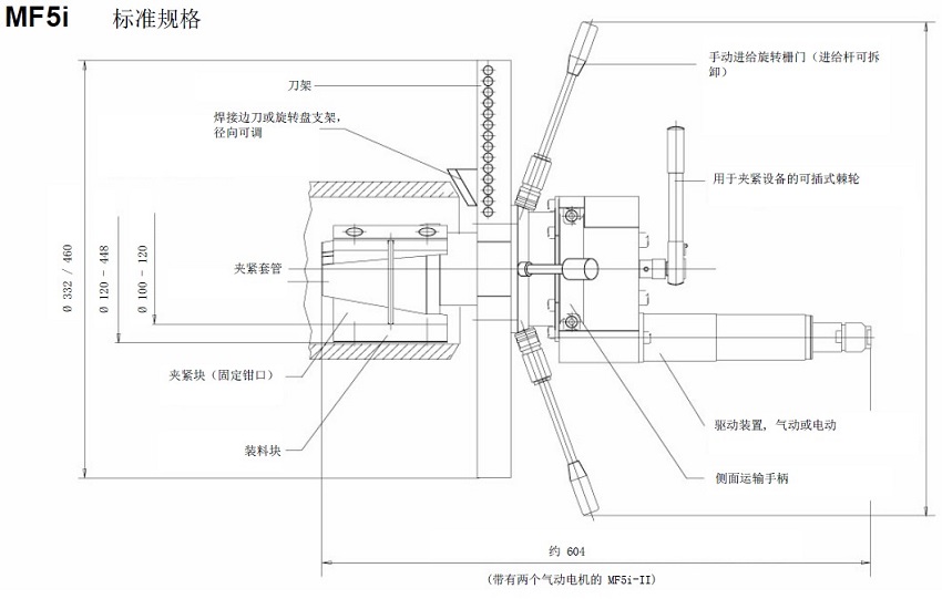 德國(guó)DWT坡口機(jī)MF5i