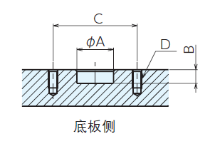 夾銷(xiāo)