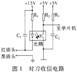 自動對刀儀的設(shè)計