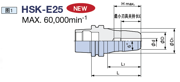 日本BIG 液壓刀柄 超細(xì)長(zhǎng)型 hsk-e25 夾持直徑 : φ3～φ6