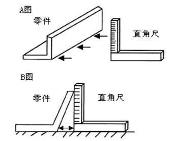 測(cè)量工具有哪些，如何選擇合適的量具？