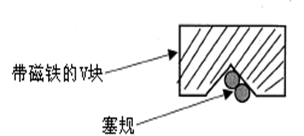 測(cè)量工具有哪些，如何選擇合適的量具？