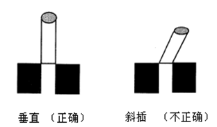 測(cè)量工具有哪些，如何選擇合適的量具？