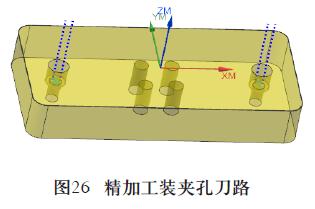 IPhone 手機(jī)殼的五軸數(shù)控加工案例