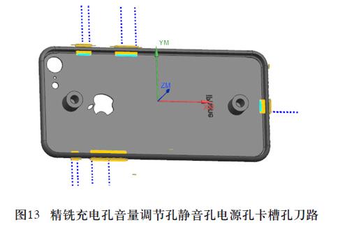 IPhone 手機(jī)殼的五軸數(shù)控加工案例