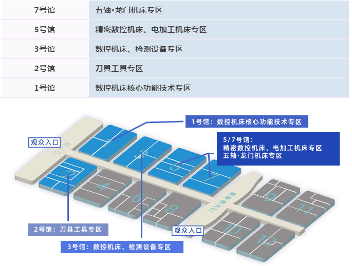 2021 ITES深圳工業(yè)展第22屆SIMM深圳機械展