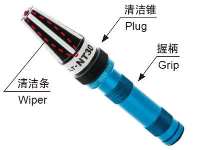 機(jī)床主軸粘塵臟了影響加工精度，該怎么辦？