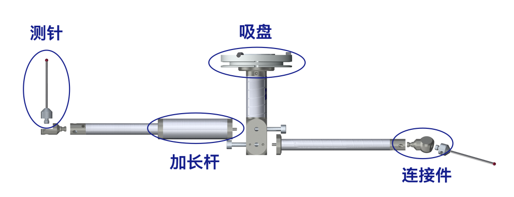 蔡司測針是這么工作的？測針的工作原理